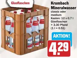 AEZ Krumbach Mineralwasser Angebot