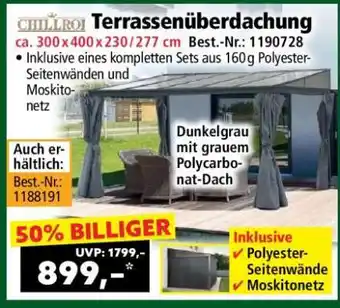 Norma Terrassenüberdachung Angebot