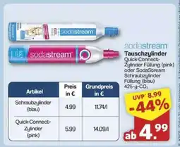 Famila Nord Ost Sodastream Tauschzylinder Angebot