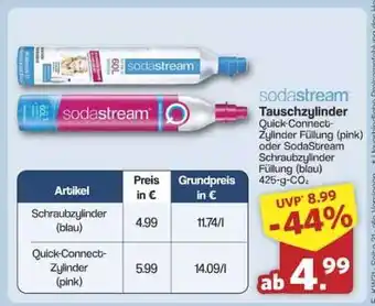 Famila Nord Ost Sodastream Tauschzylinder Angebot