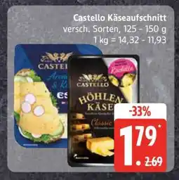 Edeka Castello Käseaufschnitt Angebot