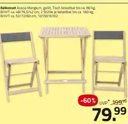 ROLLER Balkonset Angebot