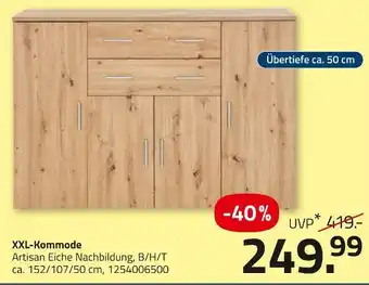 ROLLER Xxl-kommode Angebot