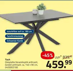 ROLLER Tisch Angebot