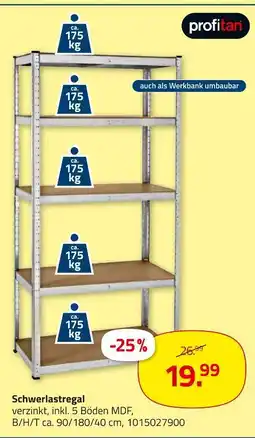 ROLLER Profitan schwerlastregal Angebot