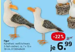ROLLER Figur Angebot
