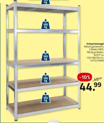 ROLLER Schwerlastregal Angebot