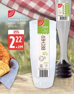 Marktkauf Mehrweg-becher Angebot
