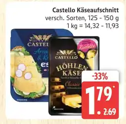 Marktkauf Castello käseaufschnitt Angebot