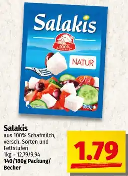 Ihr Frischmarkt Salakis Angebot