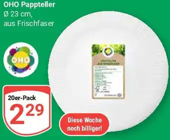 Globus OHO Pappteller Angebot