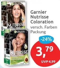 Budni Garnier Nutrisse Coloration Angebot