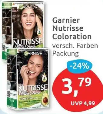 Budni Garnier Nutrisse Coloration Angebot