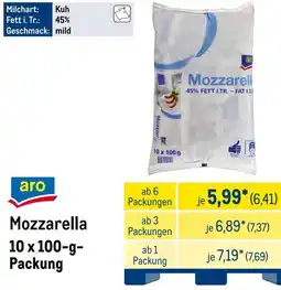 METRO aro Mozzarella Angebot