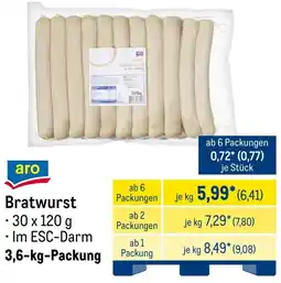 METRO aro Bratwurst Angebot