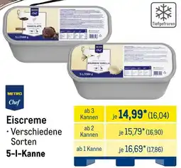 METRO METRO Chef Eiscreme Angebot