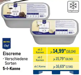 METRO METRO Chef Eiscreme Angebot
