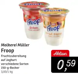 KONSUM Molkerei Müller Froop Angebot