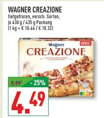 Marktkauf Wagner creazione Angebot