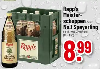 trinkgut Rapp's meisterschoppen Angebot