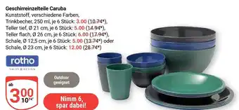 Globus Rotho trinkbecher Angebot