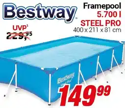 CENTERSHOP Framepool Angebot