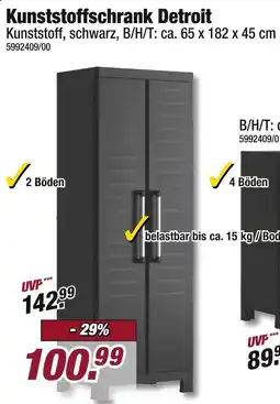 Poco Kunststoffschrank detroit Angebot