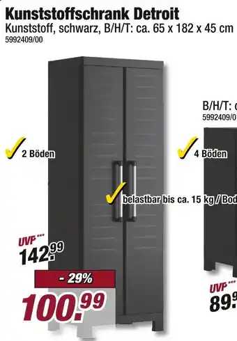 Poco Kunststoffschrank detroit Angebot