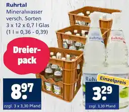 Getränkewelt Ruhrtal mineralwasser Angebot