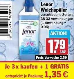 HIT Lenor Weichspüler Angebot