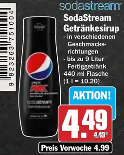 HIT SodaStream Getränkesirup Angebot