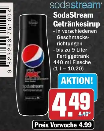 HIT SodaStream Getränkesirup Angebot