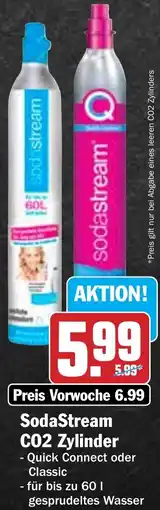 HIT SodaStream CO2 Zylinder Angebot