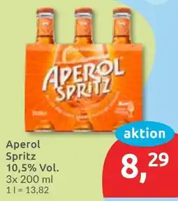 Budni Aperol Spritz Angebot