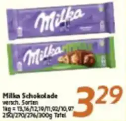 inkoop Milka Schokolade Angebot