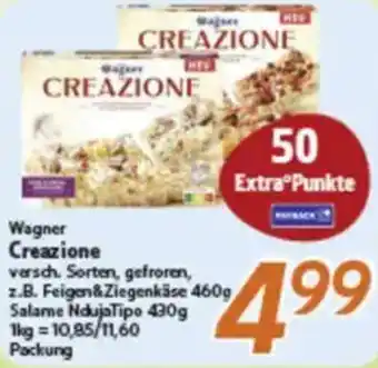inkoop Wagner Creazione Angebot