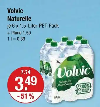 V Markt Volvic naturelle Angebot