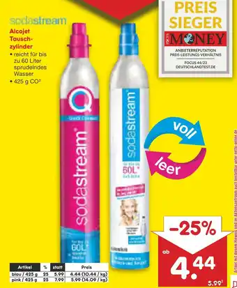Netto Marken-Discount Sodastream tauschzylinder Angebot