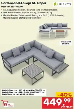 Netto Marken-Discount JUSKYS Gartenmöbel-Lounge St. Tropez Angebot