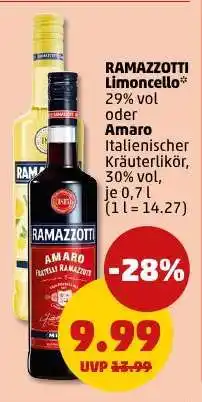 PENNY Ramazzotti Limoncello Angebot