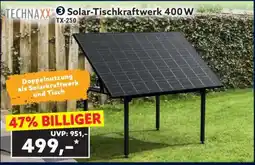Norma Solar-Tischkraftwerk 400 W Angebot