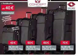 Woolworth Concept textilkoffer Angebot
