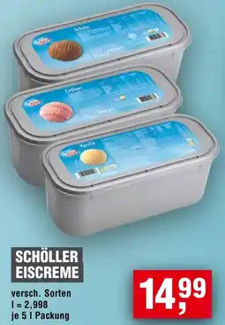 Handelshof Schöller eiscreme Angebot