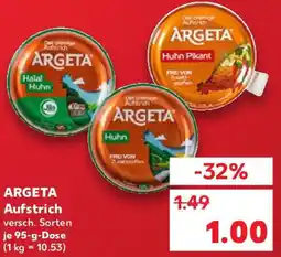 Kaufland ARGETA Aufstrich Angebot
