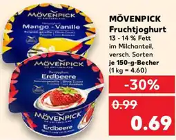 Kaufland MÖVENPICK Fruchtjoghurt Angebot