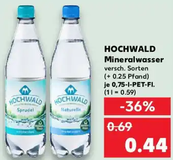 Kaufland HOCHWALD Mineralwasser Angebot
