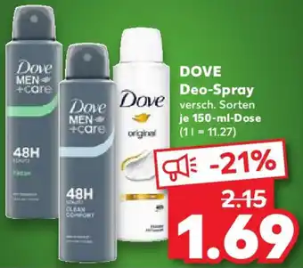 Kaufland DOVE Deo-Spray Angebot