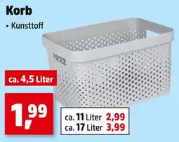 Thomas Philipps Korb Angebot