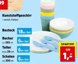Thomas Philipps Bestek Angebot