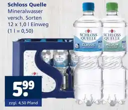 Getränkewelt Schloss quelle mineralwasser Angebot